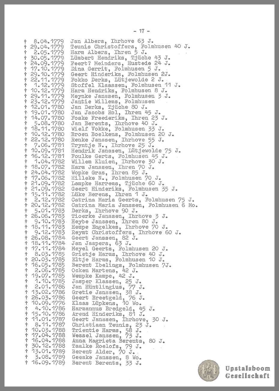 Document